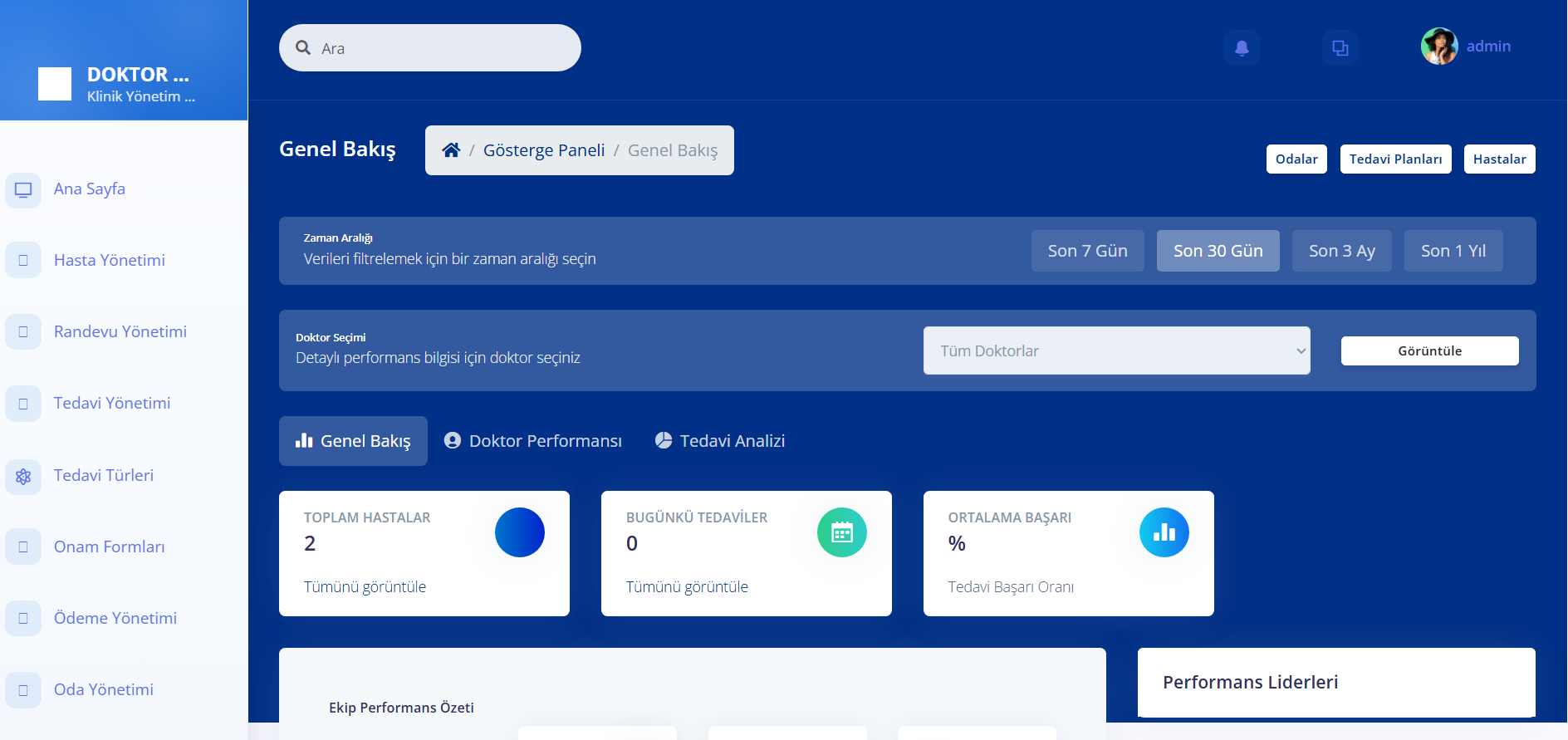 Doctor Panel (Clinic Management System)