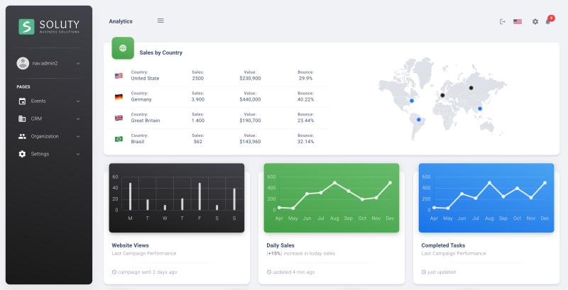 Business Management CRM Platform